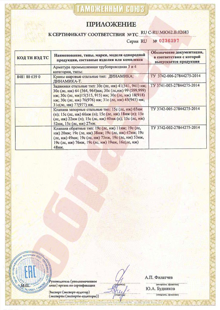 Приложение к сертификату ТР ТС 032/2013